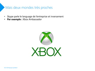 HS n°8 Podcast LiveTile.fr
Mais deux mondes très proches
• Skype parle le language de l’entreprise et inversement
• Par exemple : Xbox Ambassador
 