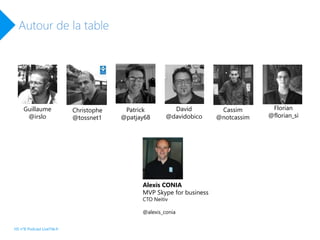 Autour de la table
Guillaume
@irslo
Christophe
@tossnet1
Patrick
@patjay68
David
@davidobico
Cassim
@notcassim
Florian
@florian_si
Alexis CONIA
MVP Skype for business
CTO Neitiv
@alexis_conia
HS n°8 Podcast LiveTile.fr
 