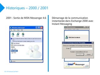 Historiques – 2000 / 2001
HS n°8 Podcast LiveTile.fr
2001 : Sortie de MSN Messenger 4.6 Démarrage de la communication
instantanée dans Exchange 2000 avec
Instant Messaging
 