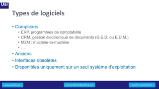 www.usidistrib.com
Types de logiciels
• Complexes
• ERP, programmes de comptabilité
• CRM, gestion électronique de documents (G.E.D. ou E.D.M.)
• M2M : machine-to-machine
• …
• Anciens
• Interfaces obsolètes
• Disponibles uniquement sur un seul système d’exploitation
mardi 17 novembre 2015Jeremie.Melchior@usidistrib.com
 