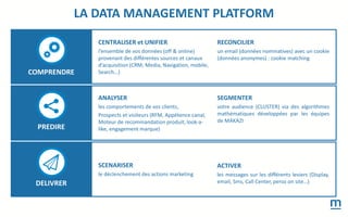 CENTRALISER et UNIFIER
l’ensemble de vos données (off & online)
provenant des différentes sources et canaux
d’acquisition (CRM, Media, Navigation, mobile,
Search…)
RECONCILIER
un email (données nominatives) avec un cookie
(données anonymes) : cookie matching
LA DATA MANAGEMENT PLATFORM
COMPRENDRE
ANALYSER
les comportements de vos clients,
Prospects et visiteurs (RFM, Appétence canal,
Moteur de recommandation produit, look-a-
like, engagement marque)
SEGMENTER
votre audience (CLUSTER) via des algorithmes
mathématiques développées par les équipes
de MAKAZI
PREDIRE
SCENARISER
le déclenchement des actions marketing
ACTIVER
les messages sur les différents leviers (Display,
email, Sms, Call Center, perso on site…)DELIVRER
 