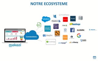 NOTRE ECOSYSTEME
 