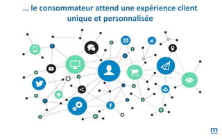 … le consommateur attend une expérience client
unique et personnalisée
 