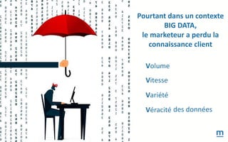 Pourtant dans un contexte
BIG DATA,
le marketeur a perdu la
connaissance client
Volume
Vitesse
Variété
des donnéesVéracité
 