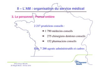 II – L’AM : organisation du service médical
3. Le personnel : France entière
2 217 praticiens conseils :
« 1 790 médecins conseils
« 275 chirurgiens dentistes conseils
« 152 pharmaciens conseils
Env. 7 200 agents administratifs et cadres

Drsm Alsace-Moselle
Dr Magali Bloch – Février 2014

Service Médical Alsace-Moselle

Janvier 2013

21

 