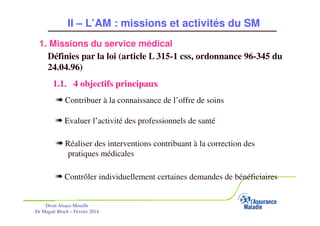 II – L’AM : missions et activités du SM
1. Missions du service médical
Définies par la loi (article L 315-1 css, ordonnance 96-345 du
24.04.96)
1.1. 4 objectifs principaux
« Contribuer à la connaissance de l’offre de soins
« Evaluer l’activité des professionnels de santé
« Réaliser des interventions contribuant à la correction des
pratiques médicales

« Contrôler individuellement certaines demandes de bénéficiaires
Drsm Alsace-Moselle
Dr Magali Bloch – Février 2014

Service Médical Alsace-Moselle

Janvier 2013

23

 