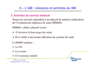 II – L’AM : missions et activités du SM
2. Activités du service médical
Toutes les activités répondent à un objectif de maîtrise médicalisée
de l’évolution des dépenses de santé (MMDS)
MMDS = effort collectif visant :
À favoriser le bon usage des soins
Et à veiller à une bonne efficience du système de santé
La MMDS implique :
Les PS
Les assurés
Et l’assurance maladie
Drsm Alsace-Moselle
Dr Magali Bloch – Février 2014

Service Médical Alsace-Moselle

Janvier 2013

25

 