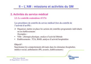 II – L’AM : missions et activités du SM
2. Activités du service médical
2.3. Le contrôle contentieux (CCX)
Les procédures de contrôle du service médical (lors du contrôle de
l’activité d’un PS) :
Organiser, mettre en place les actions de contrôles programmés individuels
ou en établissements
Exemples :
• Ville : chirurgie plastique, analyse d’activité libérale
• Etablissements : T2A, HAD, analyse d’activité hospitalière
Objectif :
Sanctionner les comportements déviants dans les domaines hospitalier,
médico-social, ambulatoire (PS, assurés, établissements)

Drsm Alsace-Moselle
Dr Magali Bloch – Février 2014

Service Médical Alsace-Moselle

Janvier 2013

29

 