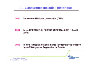 I – L’assurance maladie : historique

2000 : Couverture Médicale Universelle (CMU)

2004 : loi de REFORME de l’ASSURANCE MALADIE (13 août
2004)

2009 : loi HPST (Hôpital Patients Santé Territoire) avec création
des ARS (Agences Régionales de Santé)

Drsm Alsace-Moselle
Dr Magali Bloch – Février 2014

Service Médical Alsace-Moselle

Janvier 2013

4

 