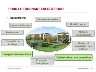 © Romande Energiewww.romande-energie.ch
Optimisation consommation
Energies renouvelables
POUR LE TOURNANT ÉNERGÉTIQUE!
10
• Ecoquartiers:
Isolation bâtiments
Gestion et
valorisation des
déchets
Mobilité douce
Consommation d’eau
Biodiversité
Energies renouvelables
Optimisation consommation
Conversion
énergétique
Capacités de
stockage
Network
meeting point
 