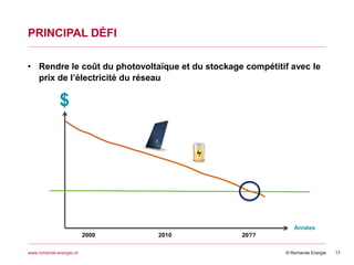 © Romande Energiewww.romande-energie.ch
PRINCIPAL DÉFI
17
• Rendre le coût du photovoltaïque et du stockage compétitif avec le
prix de l’électricité du réseau
$
Années
2000 2010 20??
 