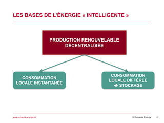 © Romande Energiewww.romande-energie.ch
LES BASES DE L’ÉNERGIE « INTELLIGENTE »
3
PRODUCTION RENOUVELABLE
DÉCENTRALISÉE
CONSOMMATION
LOCALE INSTANTANÉE
CONSOMMATION
LOCALE DIFFÉRÉE
 STOCKAGE
 
