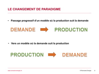 © Romande Energiewww.romande-energie.ch
LE CHANGEMENT DE PARADIGME
6
• Passage progressif d’un modèle où la production suit la demande
• Vers un modèle où la demande suit la production
 