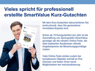 10
Mit dem Kurz-Gutachten dokumentieren Sie
eindrucksvoll, dass Sie gestandener
Immobilien-Experte sind.
Schon ab 10 Kurzgutachten pro Jahr ist die
Anschaffung von Sprengnetter-SmartValue
günstiger als die meisten Online-Tools, die
statt realisierten Kaufpreisen oftmals
Angebotspreise als Bewertungsgrundlage
nutzen.
Viele Online-Tools stoßen zudem bei
komplexeren Objekten schnell an Ihre
Grenzen und bieten Ihnen keine
Möglichkeiten der Individualisierung.
Vieles spricht für professionell
erstellte SmartValue Kurz-Gutachten
…
 