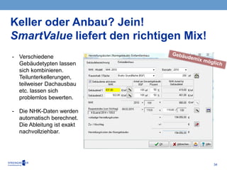 34
Keller oder Anbau? Jein!
SmartValue liefert den richtigen Mix!
- Verschiedene
Gebäudetypten lassen
sich kombinieren.
Teilunterkellerungen,
teilweiser Dachausbau
etc. lassen sich
problemlos bewerten.
- Die NHK-Daten werden
automatisch berechnet.
Die Ableitung ist exakt
nachvollziehbar.
 
