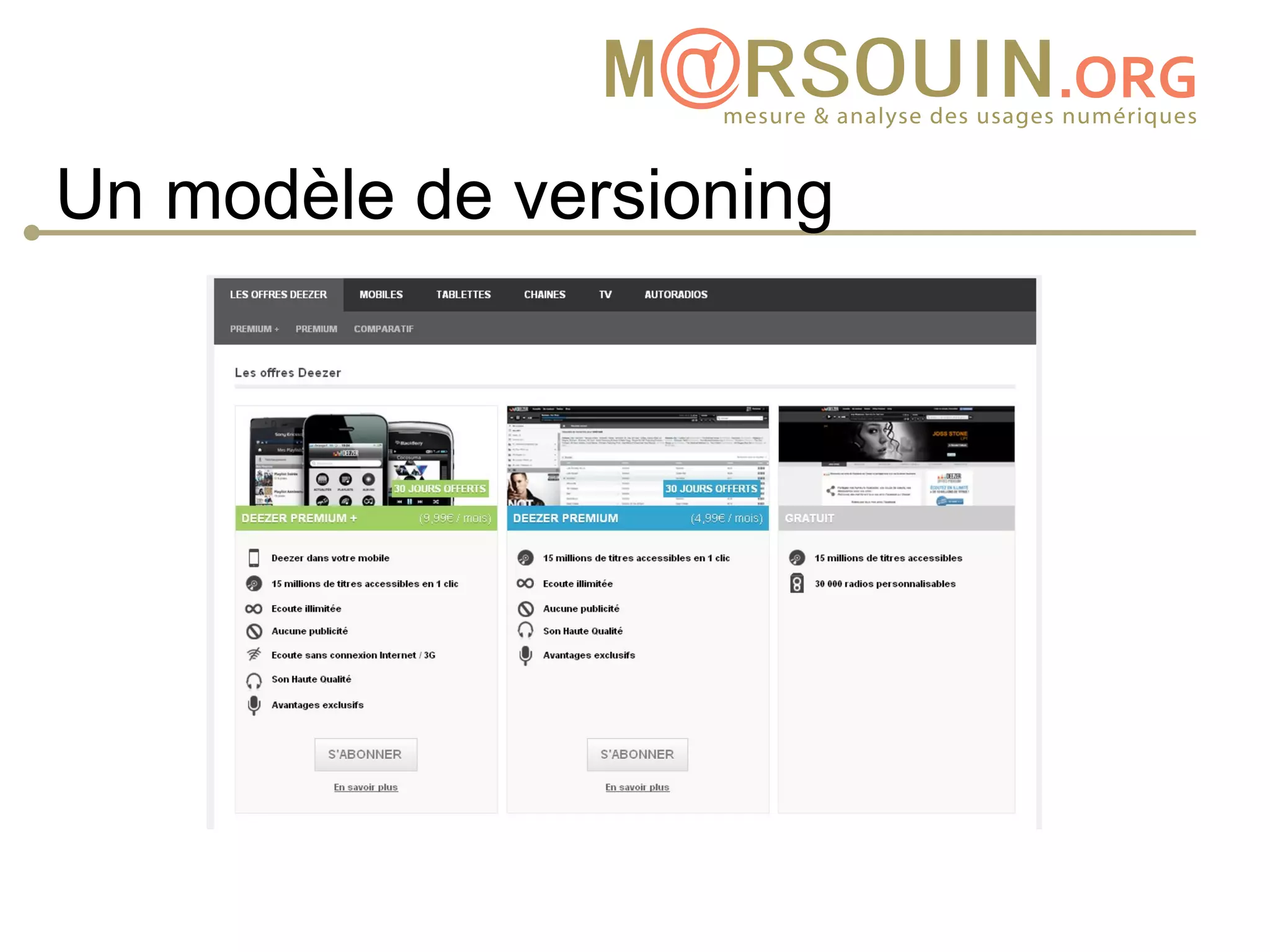 Un modèle de versioning
 