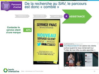 Base : socionautes de 15 ans et plus
De la recherche au SAV, le parcours
est donc « comblé »
ASSISTANCE
42%
Contacter le
service client
d’une marque
16
Parcours
d’achat
4
 
