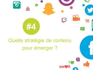 Quelle stratégie de contenu
pour émerger ?
#4
22
 