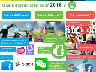 Quels enjeux clés pour 2016 ?
Pour les plateformes ? Pour les utilisateurs ? Pour les marques ?
Diversification de Google +
Simplification de Twitter ?
Les RSE ?
De nouveaux
venus ?
Social
commerce…
mobile first ?
L’avenir dans les
messageries
instantanées ?
Livestreaming : tous
vidéastes ?
Plateformisation des média ?
Saturation du
marketing d’influence ?
Visual listening ?
 
