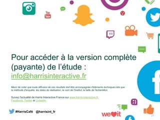 27
Edition 2016 :
Notre offre pour
optimiser votre présence
sur les médias sociaux
Version complète de l’étude Social Life 2016 en 48 slides : 500 € HT
• Données de pénétration des médias sociaux sur le marché français
• Analyse chiffrée des 3 dernières tendances d’usage des socionautes
• Empreintes des 8 principales plateformes (image et bénéfices utilisateurs)
• Données sectorielles sur les attentes des socionautes vis-à-vis des marques
Session « 4 questions clés pour optimiser sa présence sur les
médias sociaux » avec un Expert Harris Interactive : 2 500 € HT
• Analyse du marché des Médias Sociaux : dernières tendances et enjeux
• Derniers chiffres sur le marché français sur la base des résultats de l’étude Social Life 2016
• Eclairages sur le choix des plateformes à investir, les usages des socionautes, les empreintes des 8
principales plateformes en termes d’image et de bénéfices utilisateurs et les stratégies de contenu pour
émerger
• Mise à disposition de la version complète de l’étude Social Life 2016
• Durée : 2h à 2h30
• Lieu : Paris et Région Parisienne
 