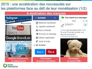 2015 : une accélération des nouveautés sur
les plateformes face au défi de leur monétisation (1/2)
5
A destination des marques
Séduire annonceurs
et influenceurs
Développer
le social CRM
Développer
le social commerce
 
