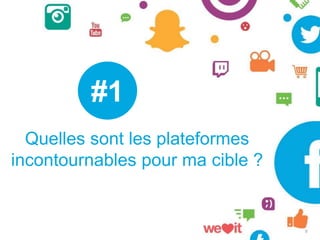 Quelles sont les plateformes
incontournables pour ma cible ?
#1
9
 