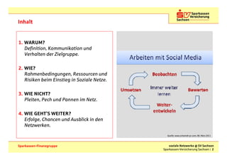 Inhalt


1. WARUM?
   Definition, Kommunikation und
   Verhalten der Zielgruppe.

2. WIE?
   Rahmenbedingungen, Ressourcen und
   Risiken beim Einstieg in Soziale Netze.

3. WIE NICHT?
   Pleiten, Pech und Pannen im Netz.

4. WIE GEHT’S WEITER?
   Erfolge, Chancen und Ausblick in den
   Netzwerken.
                                               Quelle: www.schwindt-pr.com, 08. März 2011



Sparkassen-Finanzgruppe                          soziale Netzwerke @ SV Sachsen
                                             Sparkassen-Versicherung Sachsen | 2
 