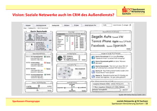 Vision: Soziale Netzwerke auch im CRM des Außendiensts?




                                                            Quelle: OEV Online Dienste GmbH, 2011



Sparkassen-Finanzgruppe                                   soziale Netzwerke @ SV Sachsen
                                                     Sparkassen-Versicherung Sachsen | 33
 