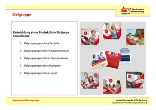 Zielgruppe



Entwicklung einer Produktlinie für junge
Erwachsene

      1. Zielgruppengerechtes Portfolio

      2. Zielgruppengerechte Produktmerkmale

      3. Zielgruppengerechtete Preismerkmale

      4. Zielgruppengerechte Ansprache

      5. Zielgruppengerechtes Layout




Sparkassen-Finanzgruppe                            soziale Netzwerke @ SV Sachsen
                                               Sparkassen-Versicherung Sachsen | 5
 