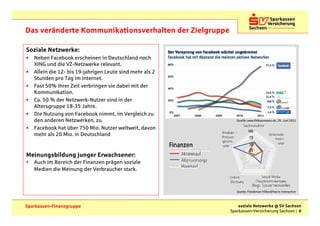 Das veränderte Kommunikationsverhalten der Zielgruppe

Soziale Netzwerke:
•   Neben Facebook erscheinen in Deutschland noch
    XING und die VZ-Netzwerke relevant.
•   Allein die 12- bis 19-jahrigen Leute sind mehr als 2
    Stunden pro Tag im Internet.
•   Fast 50% ihrer Zeit verbringen sie dabei mit der
    Kommunikation.
•   Ca. 50 % der Netzwerk-Nutzer sind in der
    Altersgruppe 18-35 Jahre.
•   Die Nutzung von Facebook nimmt, im Vergleich zu
    den anderen Netzwerken, zu.                               Quelle: www.fittkaumaass.de, 29. Juni 2011

•   Facebook hat über 750 Mio. Nutzer weltweit, davon
    mehr als 20 Mio. in Deutschland


Meinungsbildung junger Erwachsener:
•   Auch im Bereich der Finanzen prägen soziale
    Medien die Meinung der Verbraucher stark.



                                                              Quelle: Fleishman-Hillard/Harris Interactive



Sparkassen-Finanzgruppe                                        soziale Netzwerke @ SV Sachsen
                                                           Sparkassen-Versicherung Sachsen | 6
 