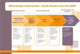 175/177 rue d’Aguesseau – 92100 Boulogne-Billancourt – www.sogedev.com –Tél. +33 1 55 95 80 08 – Fax. +33 1 55 95 70 40 – info@sogedev.com
© 2015 SOGEDEV
Méthodologie d’intervention : Crédit d’impôt recherche (CIR)
Phase de démarrage Phase opérationnelle
Phase de suivi et de
garanties
Audit technique
des équipes,
collecte des données
Interview
synthétique des
équipes
concernées
Analyse de la
documentation
technique relative
aux projets de
R&D audités
Sélection
projets &
dépenses
éligibles
Analyse des
projets face aux
critères
d’éligibilité
Analyse des
dépenses
affectées aux
projets de R&D
retenus (feuilles
de temps,
bulletins de
paie…)
Calcul
du CIR
Interviews
approfondis des
équipes (R&D,
autres services)
Traitement des
dépenses de
sous-traitance
facturées
Préparation de la
documentation
fiscale
Assistance
et suivi
administratif
(contrôle
fiscal) …
Préparation de
compléments
techniques,
Accompagnement
aux réunions avec
l’administration
fiscale
Rédaction
des
Dossiers
Rédaction des
dossiers en
conformité avec
les attentes de
d'administration
fiscale
Réalisation des
demandes
d’agréments
 