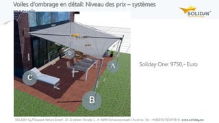 Voiles d‘ombrage en détail: Niveau des prix – systèmes
manuels
Soliday One: 9750,- Euro
 