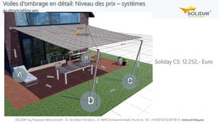 Voiles d‘ombrage en détail: Niveau des prix – systèmes
automatiques
Soliday CS: 12.252,- Euro
 