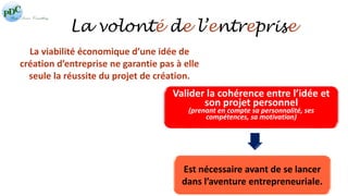 La volonté de l’entreprise 
La viabilité économique d’une idée de 
création d’entreprise ne garantie pas à elle 
seule la réussite du projet de création. 
Valider la cohérence entre l’idée et 
son projet personnel 
(prenant en compte sa personnalité, ses 
compétences, sa motivation) 
Est nécessaire avant de se lancer 
dans l’aventure entrepreneuriale. 
 