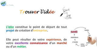 Trouver l’idée 
L’idée constitue le point de départ de tout 
projet de création d’entreprise. 
Elle peut résulter de votre expérience, de 
votre excellente connaissance d’un marché 
ou d’un métier. 
 