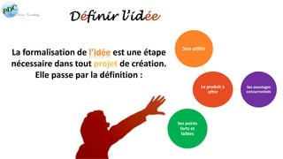 Définir l’idée 
La formalisation de l’idée est une étape 
nécessaire dans tout projet de création. 
Elle passe par la définition : 
Son utilité 
Le produit à 
offrir 
Ses avantages 
concurrentiels 
Ses points 
forts et 
faibles 
 