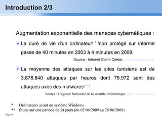 Introduction 2/3 Augmentation exponentielle des menaces cybernétiques : La duré de vie d'un ordinateur ( * ) non protégé sur internet passe de 40 minutes en 2003 à 4 minutes en 2009. Source : Internet Storm Center,  http://isc.sans.org/ La moyenne des attaques sur les sites tunisiens est de 3.878.840 attaques par heures dont 75.972 sont des attaques avec des malwares ( * * ) Source : L'agence Nationale de la sécurité informatique,  http://www.ansi.tn/ * Ordinateurs ayant un système Windows ** Étude sur une période de 24 jours (d u 02/06/2009 au 26/06/2009) 