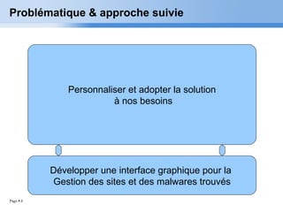Problématique & approche suivie Moteur de recherche Google Le site www.zone-h.org HoneyClient Open Source Moteur de recherche Open Source Coupler les deux outils  pour optimiser notre solution Développer une interface graphique pour la  Gestion des sites et des malwares trouvés Personnaliser et adopter la solution à nos besoins 