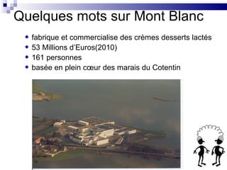 Quelques mots sur Mont Blanc
  fabrique et commercialise des crèmes desserts lactés
  53 Millions d’Euros(2010)
  161 personnes
  basée en plein cœur des marais du Cotentin
 