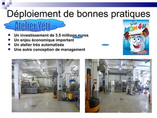 Déploiement de bonnes pratiques
   Un investissement de 3.5 millions euros
   Un enjeu économique important
   Un atelier très automatisée
   Une autre conception de management
 