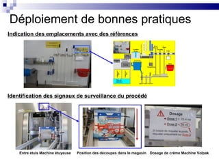Déploiement de bonnes pratiques
Indication des emplacements avec des références




Identification des signaux de surveillance du procédé




    Entre étuis Machine étuyeuse   Position des découpes dans le magasin Dosage de crème Machine Volpak
 