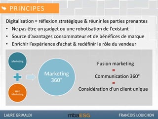 Digitalisation = réflexion stratégique & réunir les parties prenantes
• Ne pas être un gadget ou une robotisation de l’existant
• Source d’avantages consommateur et de bénéfices de marque
• Enrichir l’expérience d’achat & redéfinir le rôle du vendeur
PRINCIPES
Marketing
Web
Marketing
Marketing
360°
Fusion marketing
Communication 360°
Considération d’un client unique
 