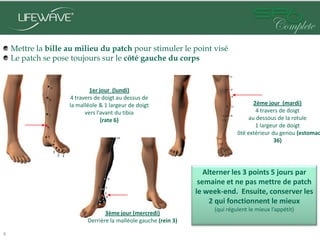 Alterner les 3 points 5 jours par semaine et ne pas mettre de patch le week-end.  Ensuite, conserver les 2 qui fonctionnent le mieux (qui régulent le mieux l’appétit)Mettre la bille au milieu du patch pour stimuler le point visé Le patch se pose toujours sur le côté gauche du corps1er jour  (lundi)4 travers de doigt au dessus de la malléole & 1 largeur de doigt vers l’avant du tibia(rate 6) 2ème jour  (mardi)4 travers de doigt au dessous de la rotule1 largeur de doigt côté extérieur du genou (estomac 36) 3ème jour (mercredi)Derrière la malléole gauche (rein 3)4