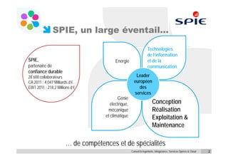 SPIE, un large éventail…

                                                                   Technologies
                                                                   de l’information
SPIE,                                     Energie                  et de la
partenaire de                                                      communication
confiance durable
  .
28 600 collaborateurs                                   Leader
CA 2011 : 4,047 Milliards d’€                          européen
EBIT 2011 : 218,2 Millions d’€                            des
                                                       services
                                           Génie
                                       électrique,                     Conception
                                      mécanique                        Réalisation
                                    et climatique                      Exploitation &
                                                                       Maintenance

                       … de compétences et de spécialités
                                                     Conseil & Ingénierie, Infogérance, Services Opérés & Cloud   2
 