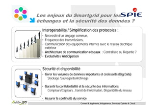 Les enjeux du Smartgrid pour les
échanges et la sécurité des données ?
  Interopérabilité / Simplification des protocoles :
  • Nécessité d’un langage commun,
  • Fréquence des transmissions,
  • Communication des équipements internes avec le réseau électrique
    extérieur
  • Architecture de communication réseaux : Centralisée ou Répartie ?
  • Evolutivité / Anticipation


  Sécurité et disponibilité
  • Gérer les volumes de données importants et croissants (Big Data)
     Stockage /Sauvegarde/Archivage

  • Garantir la confidentialité et la sécurité des informations
     Compteurs/Capteurs , transit de l’information, Disponibilité du réseau

  • Assurer la continuité du service
                                 Conseil & Ingénierie, Infogérance, Services Opérés & Cloud
 