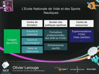 Olivier Lerouge
Ecole Nationale de voile et des Sports Nautiques
L’Ecole Nationale de Voile et des Sports
Nautiques
Centre de
formation
Soutien des
politiques sportives
Centre de
ressources
Usages
des NTIC
Suivre et
accompagner
Expérimentations
FOAD
Vidéo (dartfish)
…
Formations
professionnelles
des SHN en FOAD
Entraînements
sportifs
Enrichir le
présentiel
Gérer de
l’alternance
 