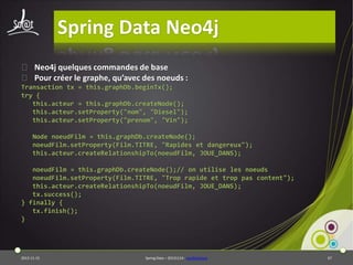 Spring Data Neo4j
⦿ Neo4j quelques commandes de base
⦿ Pour créer le graphe, qu’avec des noeuds :
Transaction tx = this.graphDb.beginTx();
try {
this.acteur = this.graphDb.createNode();
this.acteur.setProperty("nom", "Diesel");
this.acteur.setProperty("prenom", "Vin");
Node noeudFilm = this.graphDb.createNode();
noeudFilm.setProperty(Film.TITRE, "Rapides et dangereux");
this.acteur.createRelationshipTo(noeudFilm, JOUE_DANS);
noeudFilm = this.graphDb.createNode();// on utilise les noeuds
noeudFilm.setProperty(Film.TITRE, "Trop rapide et trop pas content");
this.acteur.createRelationshipTo(noeudFilm, JOUE_DANS);
tx.success();
} finally {
tx.finish();
}

2013-11-15

Spring Data – 20131114 - neo4jbasique

67

 