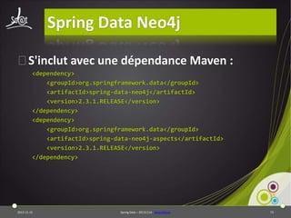 Spring Data Neo4j
⦿S'inclut avec une dépendance Maven :
<dependency>
<groupId>org.springframework.data</groupId>
<artifactId>spring-data-neo4j</artifactId>
<version>2.3.1.RELEASE</version>
</dependency>
<dependency>
<groupId>org.springframework.data</groupId>
<artifactId>spring-data-neo4j-aspects</artifactId>
<version>2.3.1.RELEASE</version>
</dependency>

2013-11-15

Spring Data – 20131114 - sdneo4jbase

73

 
