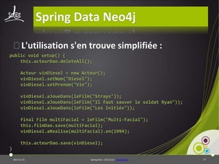 Spring Data Neo4j
⦿L'utilisation s'en trouve simplifiée :
public void setup() {
this.acteurDao.deleteAll();
Acteur vinDiesel = new Acteur();
vinDiesel.setNom("Diesel");
vinDiesel.setPrenom("Vin");
vinDiesel.aJoueDans(leFilm("Strays"));
vinDiesel.aJoueDans(leFilm("Il faut sauver le soldat Ryan"));
vinDiesel.aJoueDans(leFilm("Les Initiés"));
final Film multiFacial = leFilm("Multi-Facial");
this.filmDao.save(multiFacial);
vinDiesel.aRealise(multiFacial).en(1994);
this.acteurDao.save(vinDiesel);
}
2013-11-15

Spring Data – 20131114 - sdneo4jbase

77

 