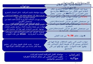 12
‫والتوجهات‬ ‫الستنتاجات‬
‫الحضري‬ ‫المجال‬ ‫داخل‬ ‫المراقبة‬ ‫تكثيف‬ ‫مواصلة‬ ‫ضرورة‬‫الحضري‬ ‫المجال‬ ‫داخل‬ ‫المراقبة‬ ‫تكثيف‬ ‫مواصلة‬ ‫ضرورة‬
‫المدار‬ ‫داخل‬ ‫القتلى‬ ‫عدد‬ ‫نسبة‬‫خلل‬ ‫الحضري‬
‫سنة‬ ‫من‬ ‫الولى‬ ‫أشهر‬ ‫الثلثة‬2015‫مع‬ ‫مقارنة‬
‫سنة‬ ‫من‬ ‫الفترة‬ ‫نفس‬2014‫بفضل‬ ‫تحسن‬ ‫في‬
‫الوطني‬ ‫المن‬ ‫قبل‬ ‫من‬ ‫المراقبة‬ ‫تكثيف‬‫استراتيجي‬ ‫مخطط‬ ‫على‬ ‫محلية‬ ‫جماعة‬ ‫كل‬ ‫توفر‬ ‫ضرورة‬
.‫بها‬ ‫خاص‬ ‫الطرقية‬ ‫للسلمة‬
‫من‬ ‫الفئة‬ ‫هذه‬ ‫لحماية‬ ‫الضرورية‬ ‫السلمة‬ ‫بتهييئات‬ ‫القيام‬
.‫الطريق‬ ‫مستعملي‬
‫السير‬ ‫قواعد‬ ‫احترام‬ ‫على‬ ‫المراقبة‬ ‫تكثيف‬
) ‫المتحركة‬ ‫الفرق‬ ‫على‬ ‫المكثف‬ ‫بالتركيز‬ ‫وذلك‬BMCR(
‫استراتيجي‬ ‫مخطط‬ ‫على‬ ‫محلية‬ ‫جماعة‬ ‫كل‬ ‫توفر‬ ‫ضرورة‬
.‫بها‬ ‫خاص‬ ‫الطرقية‬ ‫للسلمة‬
‫من‬ ‫الفئة‬ ‫هذه‬ ‫لحماية‬ ‫الضرورية‬ ‫السلمة‬ ‫بتهييئات‬ ‫القيام‬
.‫الطريق‬ ‫مستعملي‬
‫السير‬ ‫قواعد‬ ‫احترام‬ ‫على‬ ‫المراقبة‬ ‫تكثيف‬
) ‫المتحركة‬ ‫الفرق‬ ‫على‬ ‫المكثف‬ ‫بالتركيز‬ ‫وذلك‬BMCR(
79,52%‫المدار‬ ‫داخل‬ ‫السير‬ ‫حوادث‬ ‫ضحايا‬ ‫من‬
‫الحضري‬
‫عديمي‬ ‫الطريق‬ ‫مستعملي‬ ‫من‬)‫الراجلين‬ ‫الحماية‬
(‫الدراجات‬ ‫ومستعملي‬
‫ضرورة‬‫تحقيق‬ ‫في‬ ‫يتمثل‬ ‫طموح‬ ‫هدف‬ ‫تحديد‬
:‫فيها‬ ‫طرفا‬ ‫للحافلت‬ ‫تكون‬ ‫سير‬ ‫حادثة‬ ‫صفر‬ ‫نسبة‬
‫ضرورة‬‫تحقيق‬ ‫في‬ ‫يتمثل‬ ‫طموح‬ ‫هدف‬ ‫تحديد‬
:‫فيها‬ ‫طرفا‬ ‫للحافلت‬ ‫تكون‬ ‫سير‬ ‫حادثة‬ ‫صفر‬ ‫نسبة‬
‫في‬ ‫فيها‬ ‫طرفا‬ ‫الحافلت‬ ‫تكون‬ ‫التي‬ ‫السير‬ ‫حوادث‬
‫عند‬ ‫الجماعي‬ ‫النقل‬ ‫طبيعة‬ ‫أن‬ ‫إل‬ ‫مستمر‬ ‫انخفاض‬
‫على‬ ‫كبير‬ ‫وقع‬ ‫لها‬ ‫يكون‬ ‫الحوادث‬ ‫هذه‬ ‫وقوع‬
,‫المجتمع‬
‫توجهات‬‫توجهات‬
‫استنتاجات‬‫خلل‬ ‫من‬
‫الحصائيات‬
−‫للمركبات‬ ‫التقنية‬ ‫المراقبة‬ ‫تأهيل‬ ‫مواصلة‬
−‫الطرقية‬ ‫السلمة‬ ‫مجال‬ ‫في‬ ‫العلمي‬ ‫البحث‬ ‫تطوير‬
−‫والتواصل‬ ‫التحسيس‬
‫إجراءات‬
‫مواكبة‬
‫تسجل‬ ‫التي‬ ‫النقط‬ ‫مستوى‬ ‫على‬ ‫افتحاص‬ ‫بعملية‬ ‫القيام‬
‫متكررة‬ ‫بصفة‬ ‫سير‬ ‫حوادث‬.‫عمليات‬ ‫يتضمن‬ ‫برنامج‬ ‫إعداد‬
‫على‬ ‫مباشرة‬ ‫آثار‬ ‫لها‬ ‫تكون‬ ‫الحماية‬ ‫لعديمي‬ ‫موجهة‬
‫الفئة‬ ‫هذه‬ ‫سلمة‬
‫تسجل‬ ‫التي‬ ‫النقط‬ ‫مستوى‬ ‫على‬ ‫افتحاص‬ ‫بعملية‬ ‫القيام‬
‫متكررة‬ ‫بصفة‬ ‫سير‬ ‫حوادث‬.‫عمليات‬ ‫يتضمن‬ ‫برنامج‬ ‫إعداد‬
‫على‬ ‫مباشرة‬ ‫آثار‬ ‫لها‬ ‫تكون‬ ‫الحماية‬ ‫لعديمي‬ ‫موجهة‬
‫الفئة‬ ‫هذه‬ ‫سلمة‬
41,14%‫المدار‬ ‫خارج‬ ‫السير‬ ‫حوادث‬ ‫ضحايا‬ ‫من‬
‫الحضري‬
‫عديمي‬ ‫الطريق‬ ‫مستعملي‬ ‫من‬)‫الراجلين‬ ‫الحماية‬
(‫الدراجات‬ ‫ومستعملي‬
‫في‬ ‫التركيز‬ ‫ضرورة‬‫بـتـهـيـئات‬ ‫الـخــاص‬ ‫الـبـرنامج‬
‫الـطـرقــية‬ ‫الـسلمــة‬PSASS,‫الجهات‬ ‫هذه‬ ‫على‬
‫في‬ ‫التركيز‬ ‫ضرورة‬‫بـتـهـيـئات‬ ‫الـخــاص‬ ‫الـبـرنامج‬
‫الـطـرقــية‬ ‫الـسلمــة‬PSASS,‫الجهات‬ ‫هذه‬ ‫على‬
6‫تخلف‬ ‫جهات‬56%‫القتلى‬ ‫عدد‬ ‫من‬
 